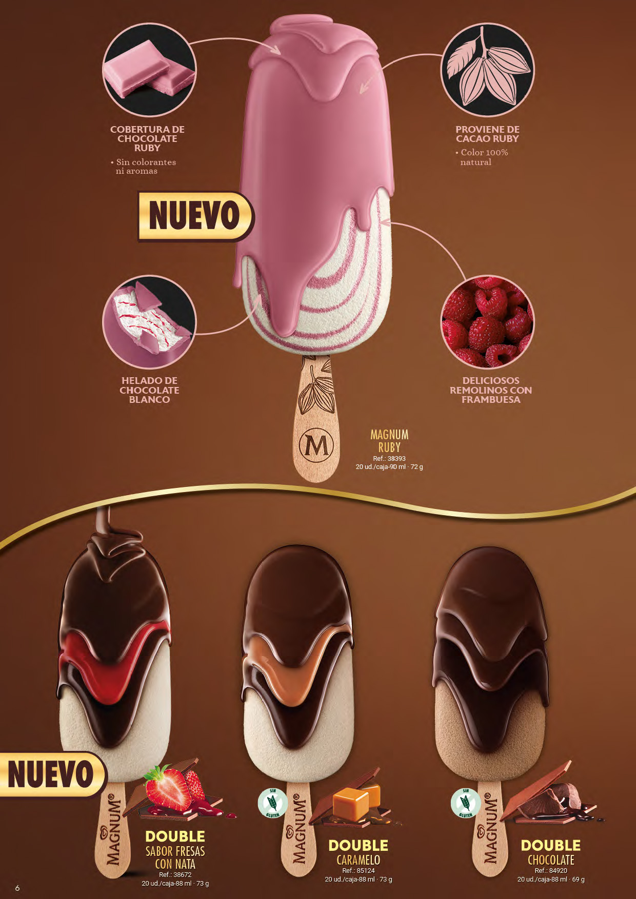 Helados Frigo Delicy Food Solutions